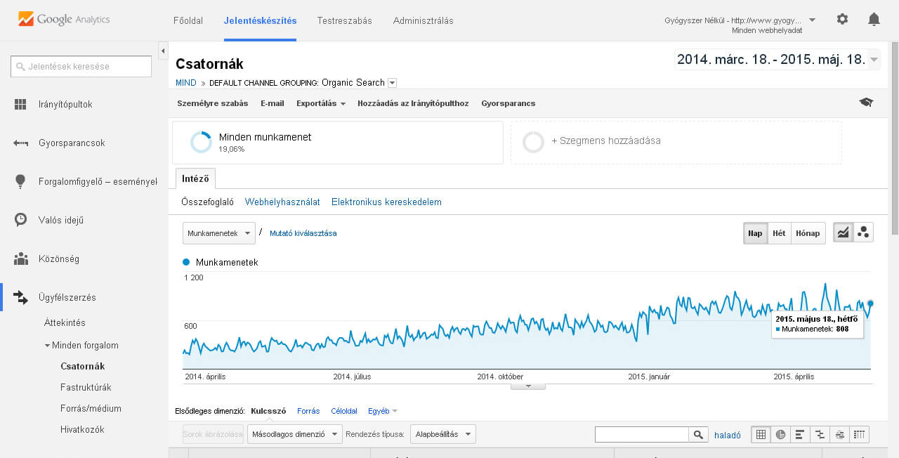 analytics01