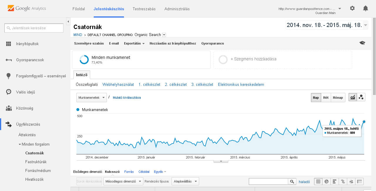 analytics02