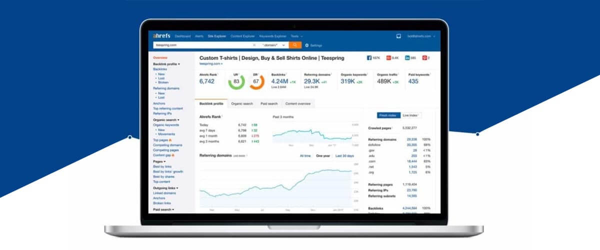 ahrefs