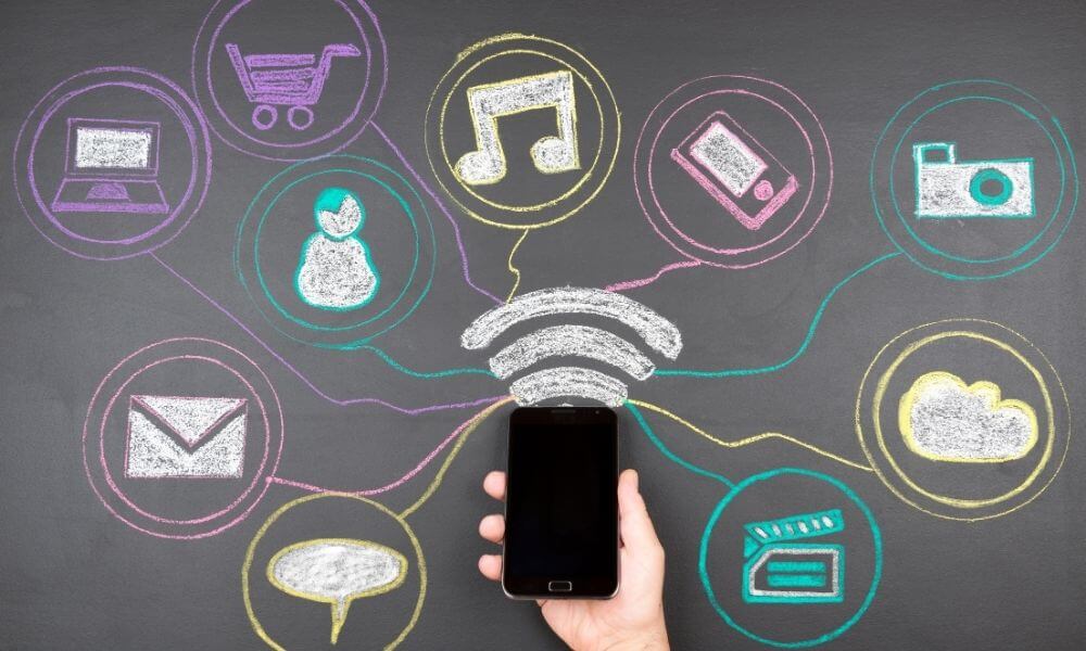 marketing eszközök, social média