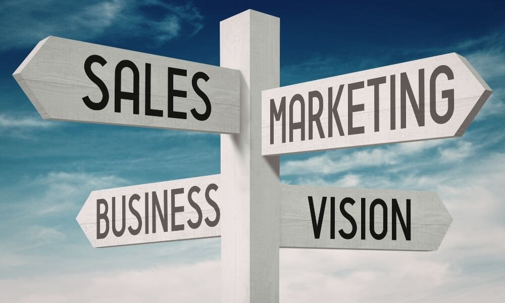 b2b lead fenerálás marketingstratégia